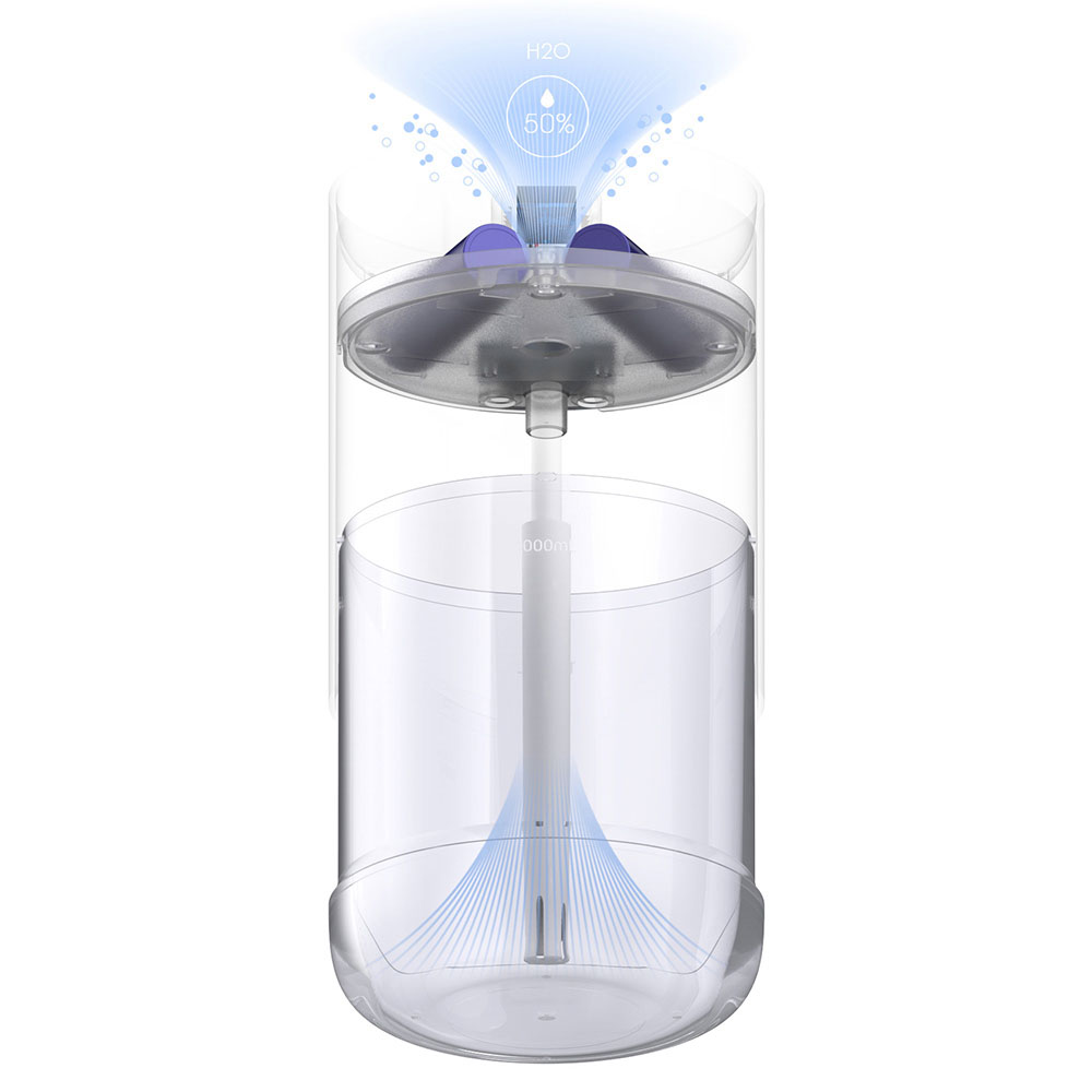 580ML Large Capacity Crystal Humidifier, Dreamy Design USB Rechargeable  Humidifier with Night Light Silent, 2 Modes, Cute Desktop Mini Home  Humidifier